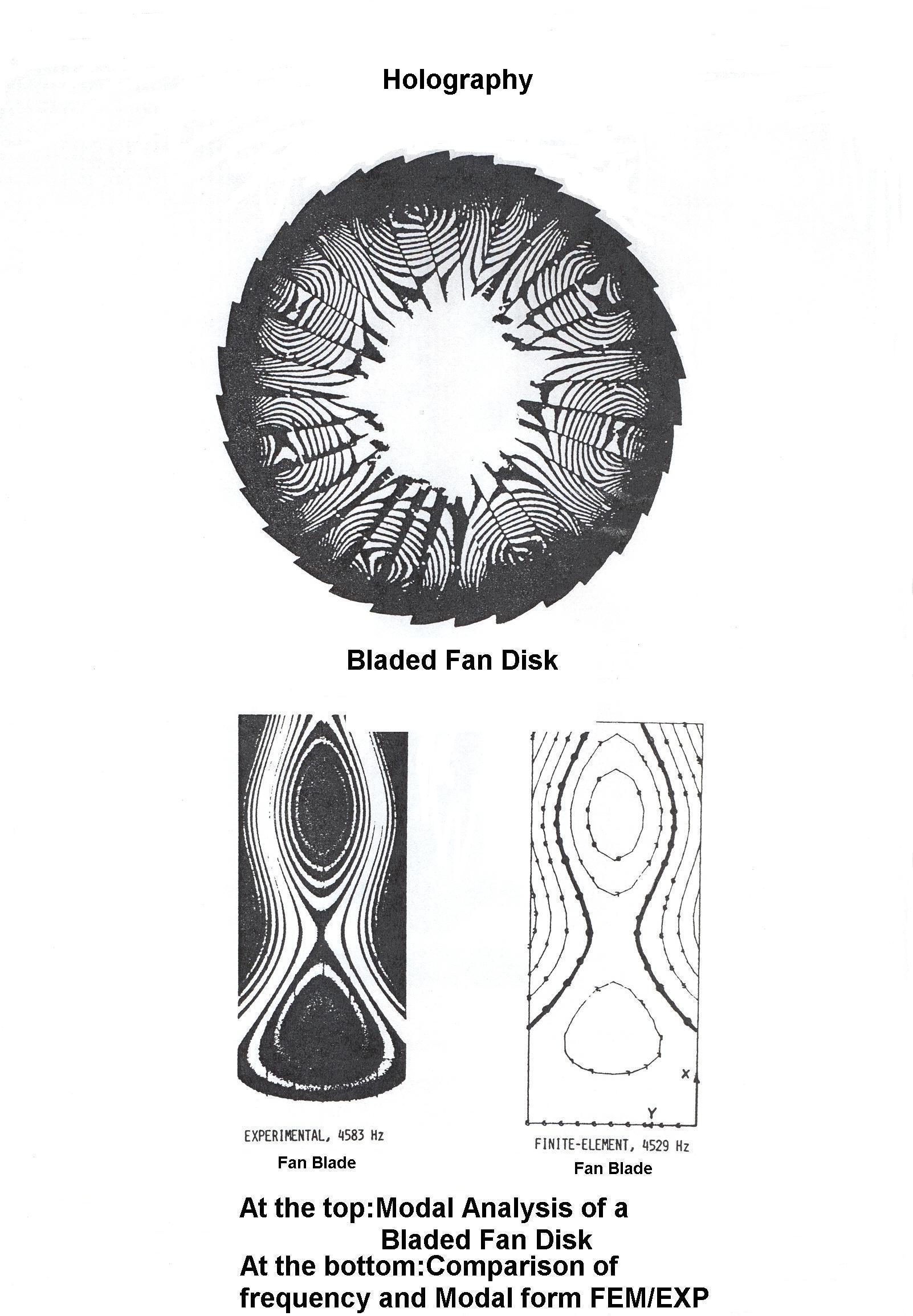 JPG-bild: Holography.JPG